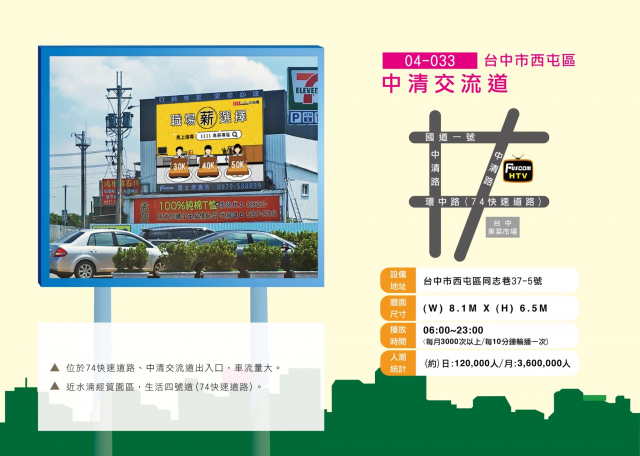 北上 中清交流道口